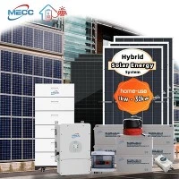 Sistem de energie solară de 15kw pentru casă