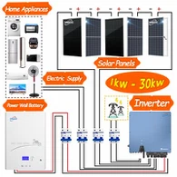 Sistem de energie solară hibrid de 15kw