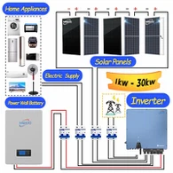 Sistem de energie solară hibrid de 1kw